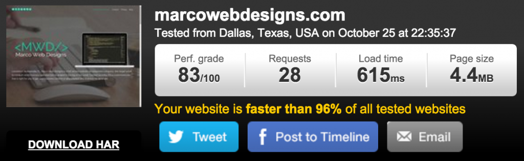 Marco Web Designs Pingdom Test